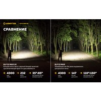 Фонарь Armytek Elf C2 Max LR USB-C (теплый)