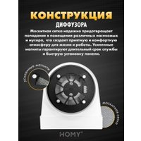 Осевой вентилятор HOMY AO150WS