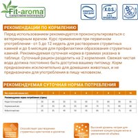 Сухой корм для кошек Monge VetSolution Urinary Struvite (400 г)