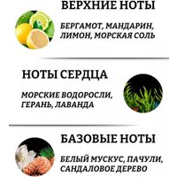  Tesori d'Oriente Крем-гель для душа Thalasso therapy 250 мл