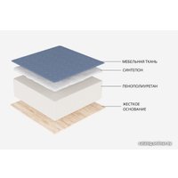 Диван Лига диванов Сан Марко 114028 (экокожа, белый)