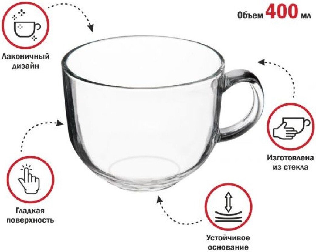 Кружка Perfecto Linea Clear 30-450200