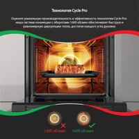 Электрический духовой шкаф ARDO BO410EAB2