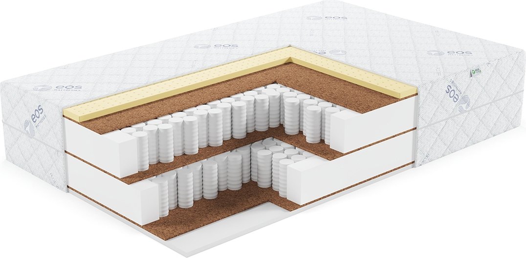 

Матрас ЭОС Премьер Тип 39 90x180 (трикотаж)