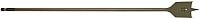 

Сверло Milwaukee 4932352503