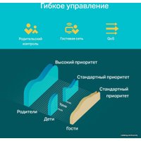 Wi-Fi роутер TP-Link Archer A54