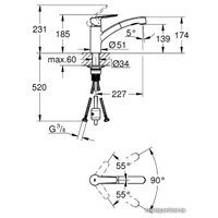 Смеситель Grohe Start 30307001