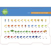 Конструктор Знаток Окружающие нас конструкции