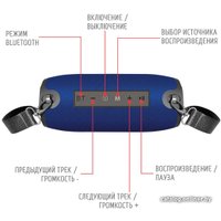 Беспроводная колонка Jet.A PBS-100 (синий)
