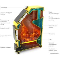 Отопительный котел TMF Оптимус Лайт 25кВт