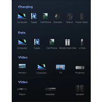 Кабель Orico TBZ5 Thunderbolt 5 - Thunderbolt 5 (1 м, черный) в Лиде