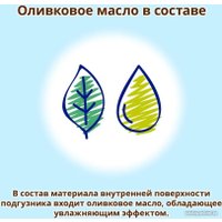 Подгузники Moony NB Giga до 5 кг (108 шт)