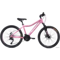 Велосипед Renome JR 24 2021 (розовый)