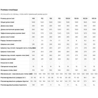 Сноуборд Nidecker Score 2025 156