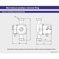 Циркуляционный насос Zota Ring 25-60 S 130