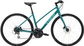 FX 2 Disc Women's Stagger L 2020 (бирюзовый)