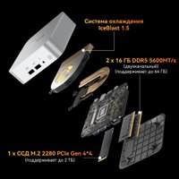 Компактный компьютер GEEKOM Mini A8 (Ryzen 7 8845HS, 32GB/1TB)