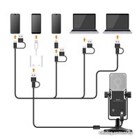 Проводной микрофон Comica STA-U1