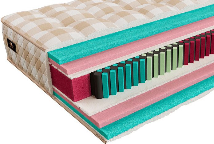 

Матрас Mr. Mattress Ruthin XL 90x190