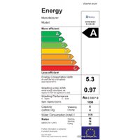 Стирально-сушильная машина Electrolux EW7W3R68SI