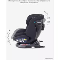 Детское автокресло Rant Nitro Isofix UB619 (черный)