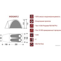 Треккинговая палатка Indiana HOGAR 2