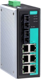 

Неуправляемый коммутатор Moxa EDS-308-SS-SC-T