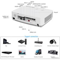 Проектор Byintek C400X