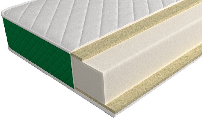 

Матрас Mr. Mattress Flora L 80x200