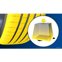 Летние шины Goodyear Eagle F1 Asymmetric 5 265/35R20 99Y