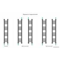 Полотенцесушитель Сунержа Богема+ прямая 1000х150 30-0220-1015