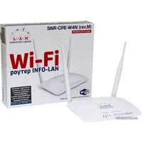 Wi-Fi роутер SNR SNR-CPE-MD1.1