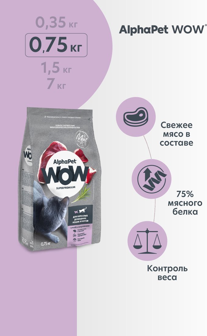Сухой корм для кошек AlphaPet WOW Superpremium Cat Indoor Утка с потрошками 750 г
