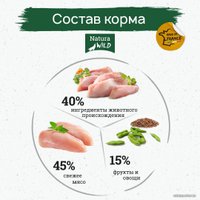 Сухой корм для кошек Natura Wild Rocky Plain для стерилизованных с курицей 2 кг