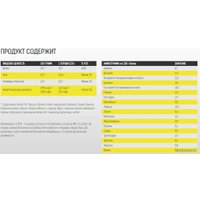 Протеин сывороточный (изолят) Binasport Excellent Isowhey Protein (2000г, вишня)