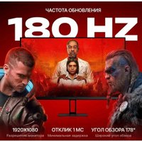 Игровой монитор Xiaomi Redmi Gaming Monitor G24 P24FCA-RG (китайская версия)