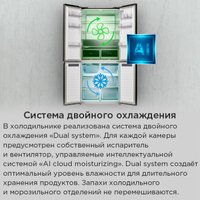 Четырёхдверный холодильник MAUNFELD MFF190NFDSX