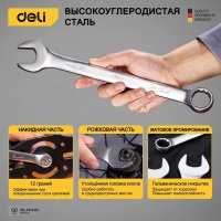 Набор ключей Deli DL130014B (14 предметов)