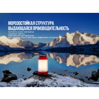 Фонарь Fenix CL26R (красный)
