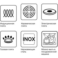 Сковорода ВОК Swed House Mander MR3-667 (серебристый)