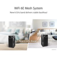 Wi-Fi система ASUS ZenWiFi Pro ET12