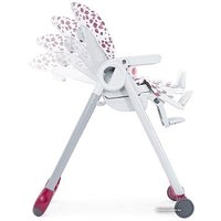 Трансформер Chicco Polly Progres5 Cherry [79335.74]