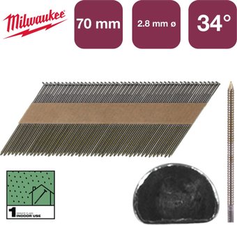 Milwaukee 4932492601 (2200 шт)