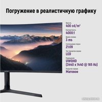 Монитор IRBIS NobleView 34UIDL