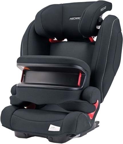 

Детское автокресло RECARO Monza Nova Is Seatfix Prime (mat black)