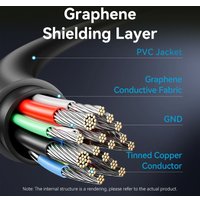 Док-станция Vention TGUHB