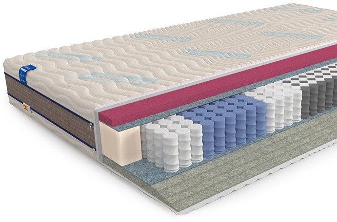 

Матрас Mr. Mattress Health XL 160x200