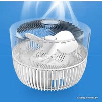 Вентилятор Lexiu SS310