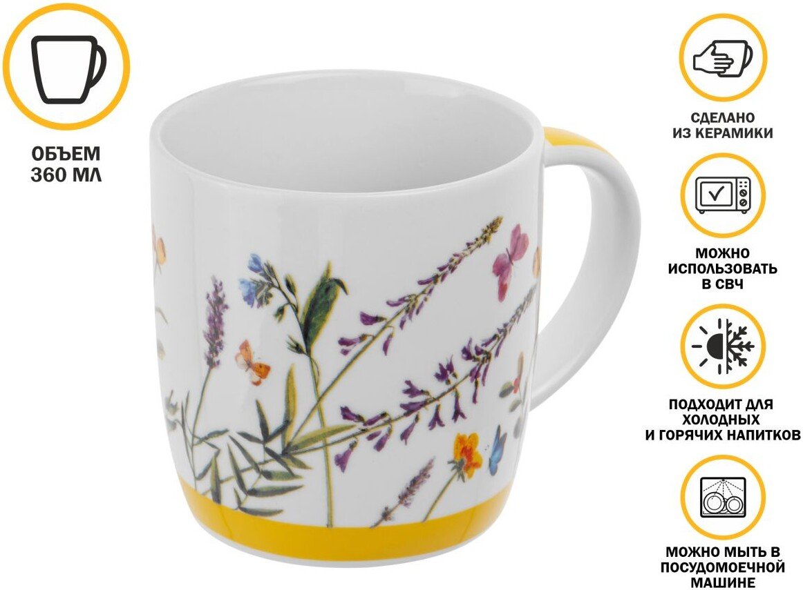 

Кружка Perfecto Linea Summer Melody-4 30-250604