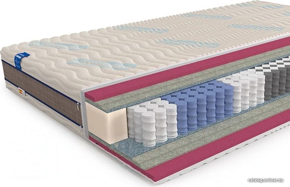 Матрас Mr. Mattress Health L 200x200